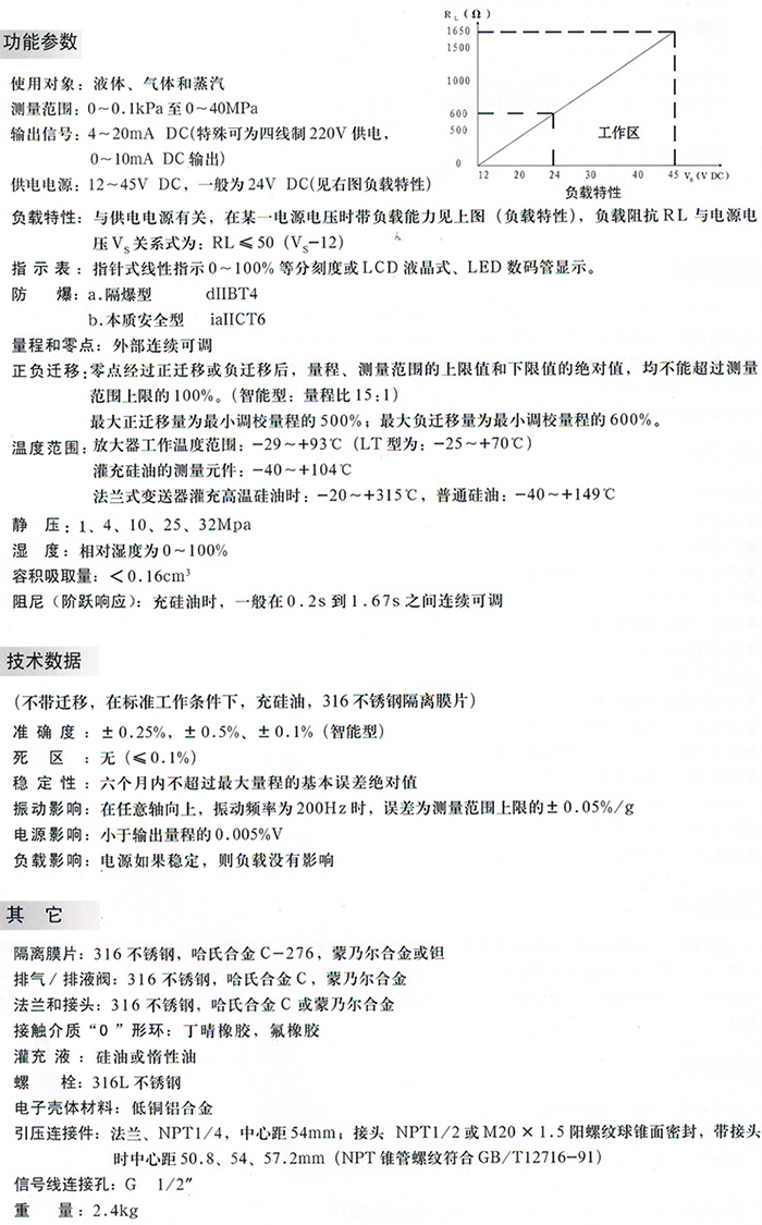 3351差壓變送器技術參數(shù)對照表