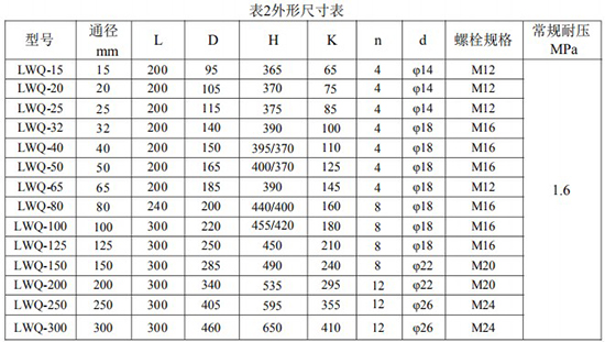 不銹鋼氣體渦輪流量計外形尺寸表
